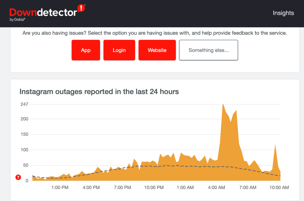 Instagram down detector