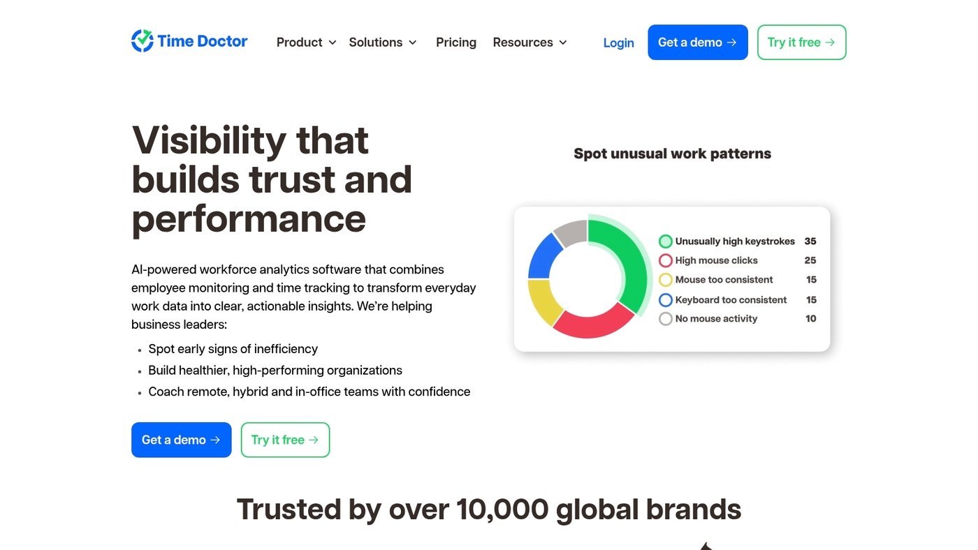 Screenshot of www.timedoctor.com