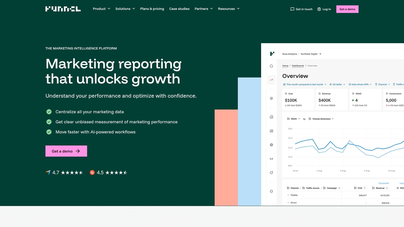 Screenshot of funnel.io