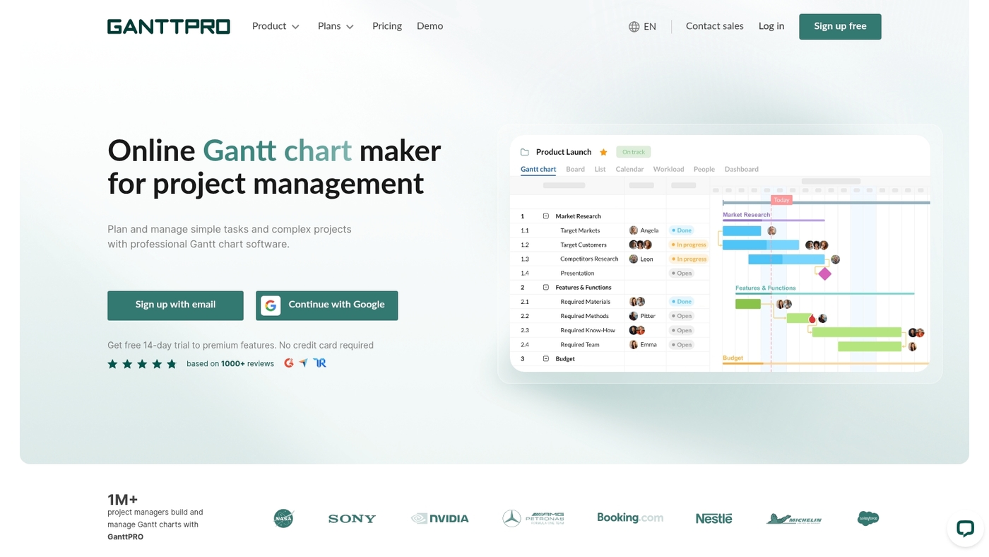 Screenshot of ganttpro.com