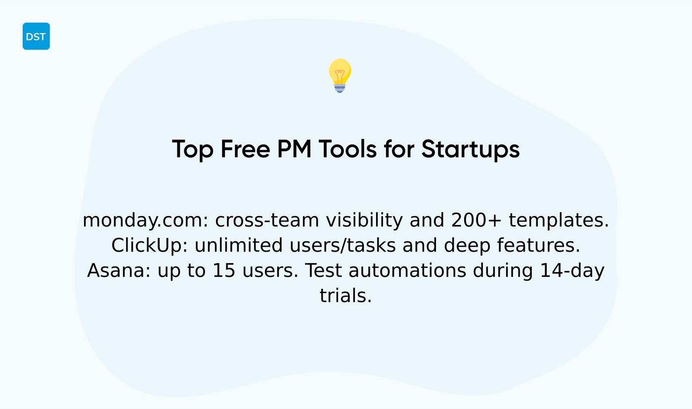 Best free project management software for small businesses and startups