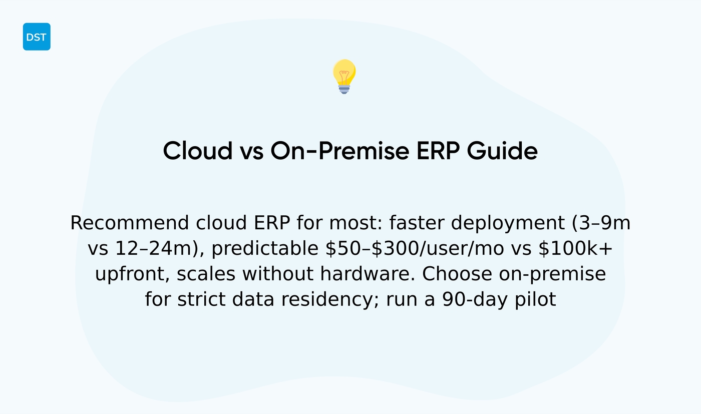 Cloud ERP vs on-premise ERP: Which is right for your enterprise
