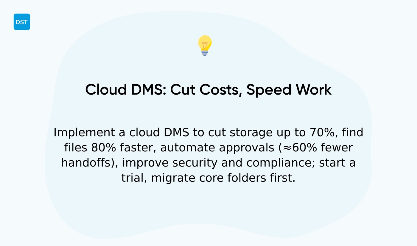 Benefits of implementing a document management system