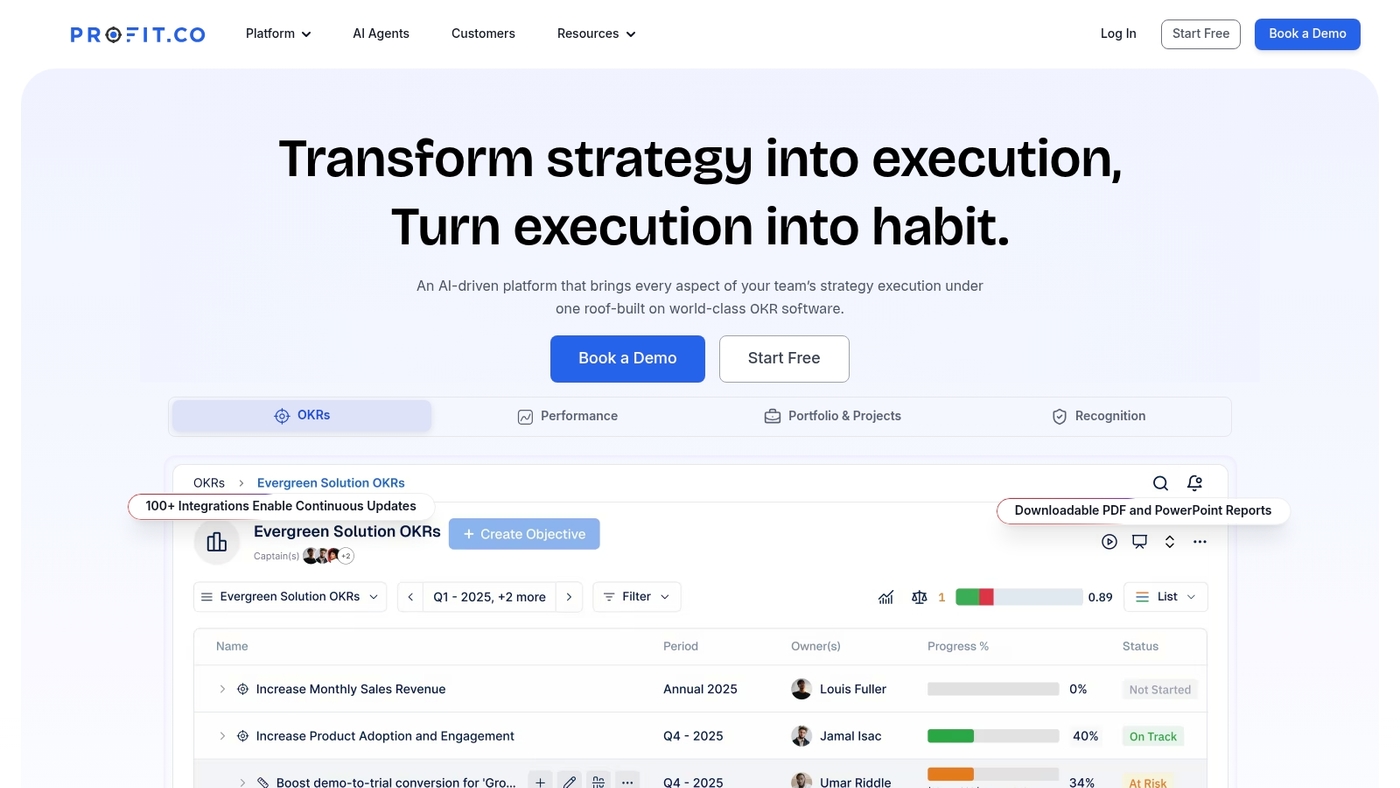 Screenshot of www.profit.co