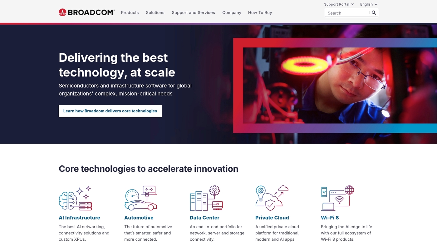 Screenshot of www.broadcom.com