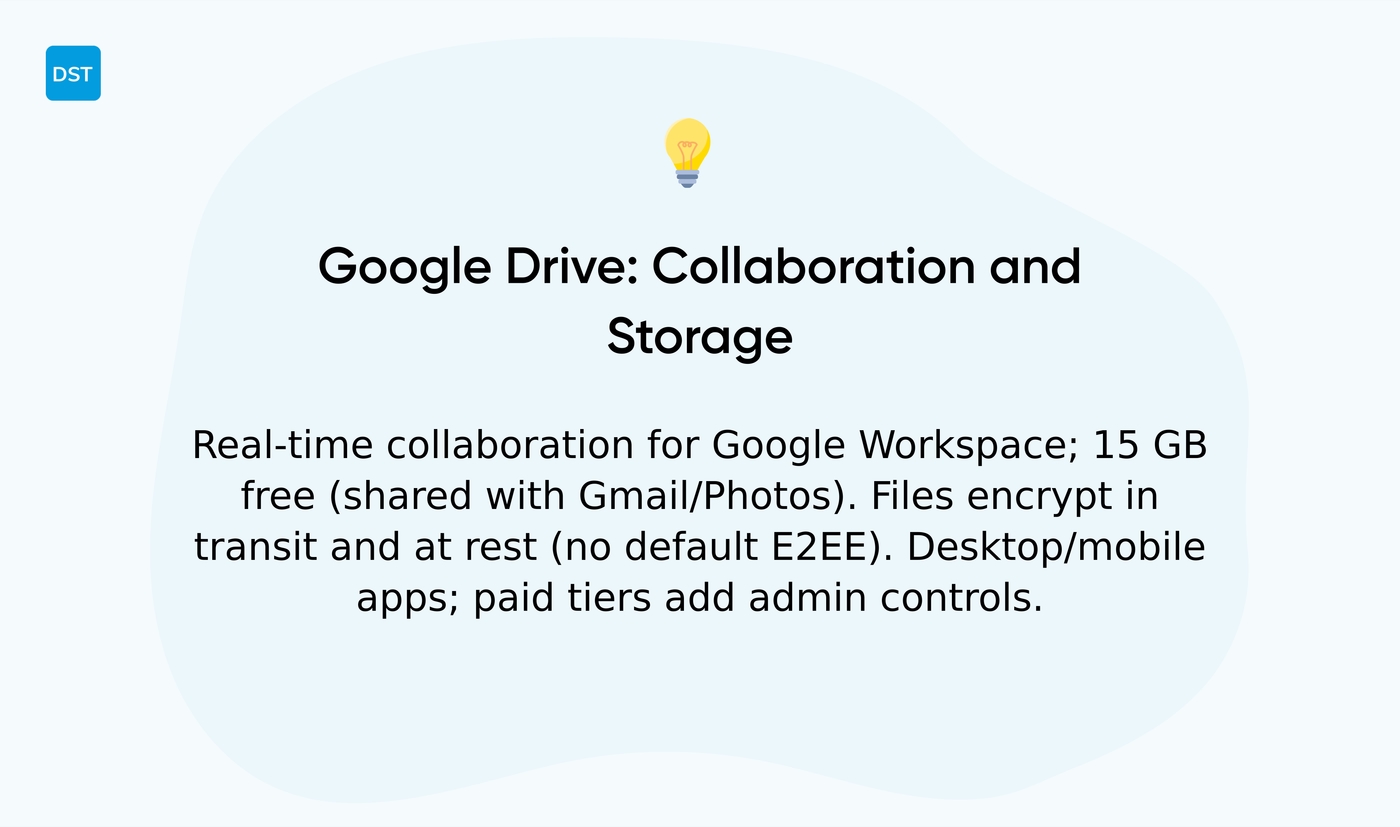 Google Drive