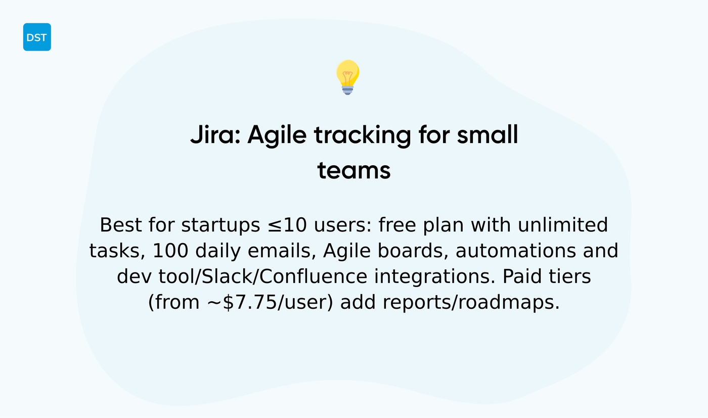 Jira
